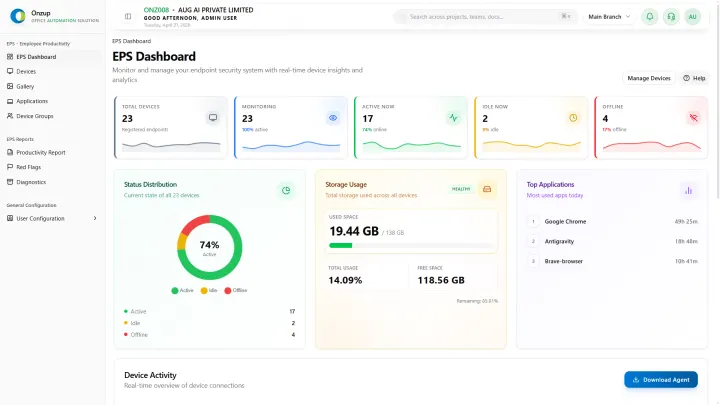Employee Monitoring System Buyer Guide for Growing Teams